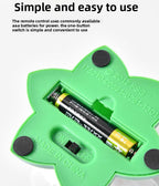 0e335dce-ee90-4f1a-9af3-32c0fbc5c981