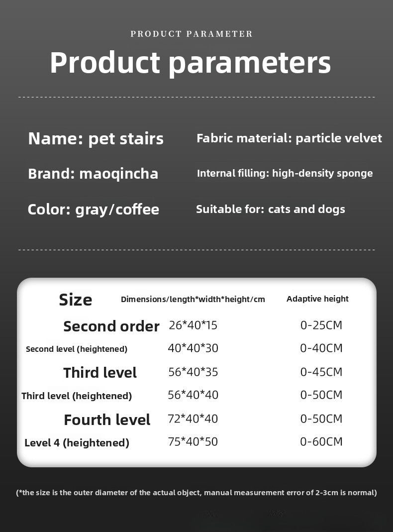 5ba2c650-7f4e-484a-9d4d-08242cf68bb2