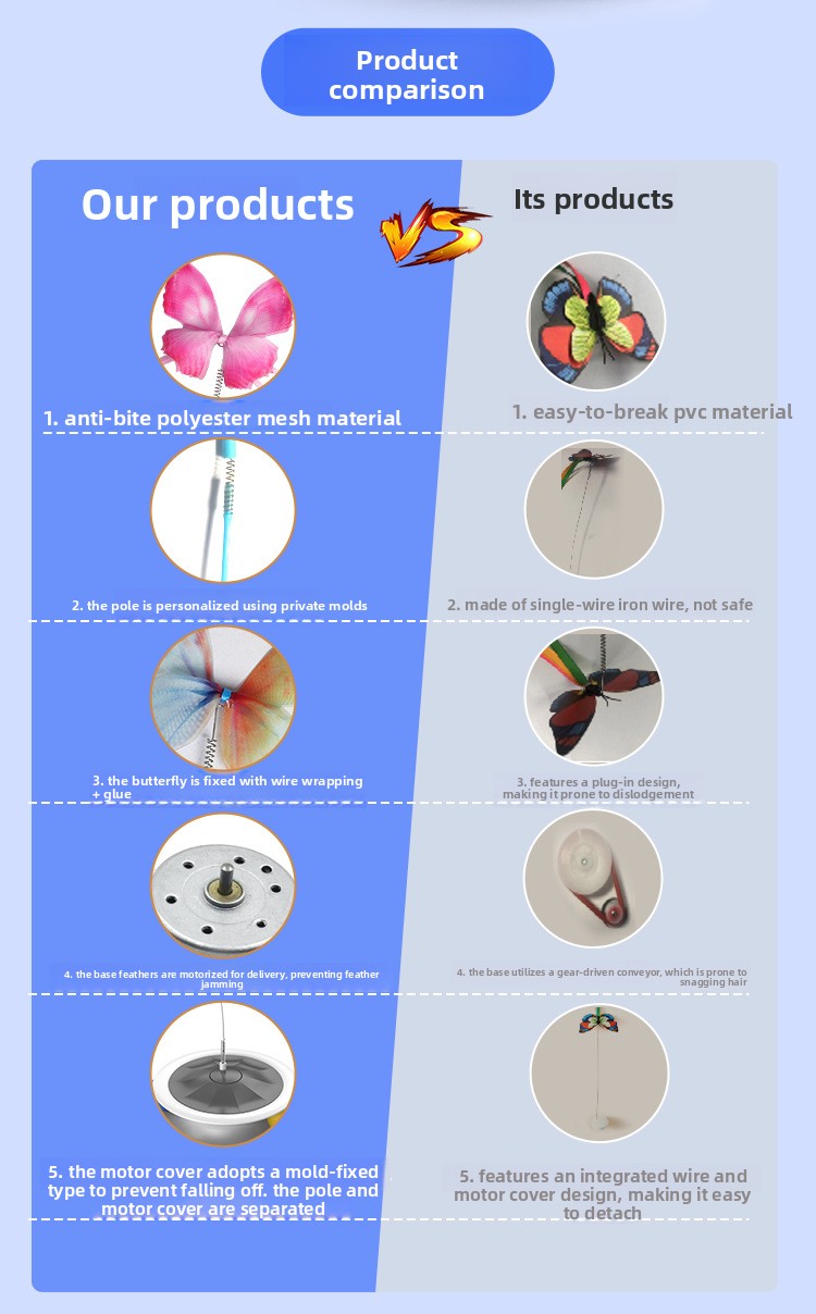 Interactive cat toys featuring various interchangeable feather and bell refills to keep the hunting game fresh.