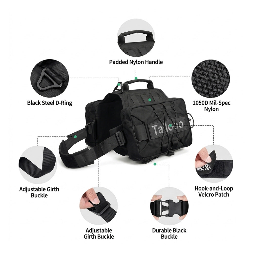Tactical dog hiking pack feature diagram, durable 1050D nylon dog pack with padded handle, adjustable straps and steel D-ring for outdoor hiking trips.